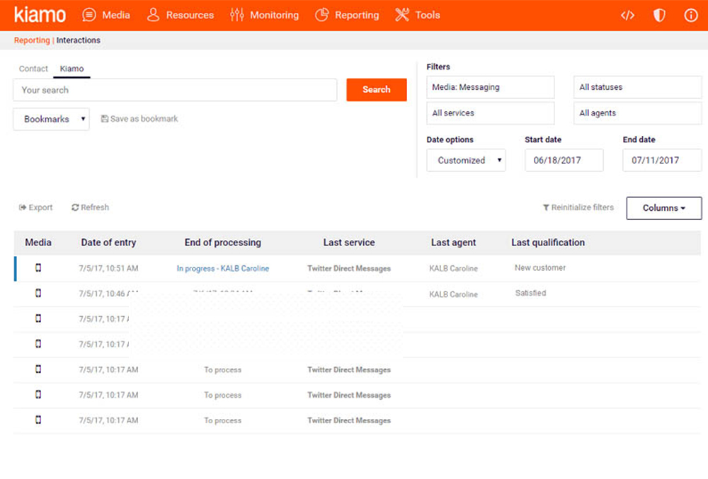 Monitor your customer service’s messaging activity