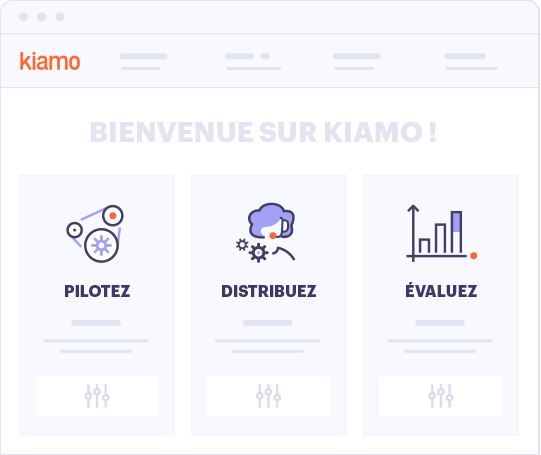 Overview solution Kiamo