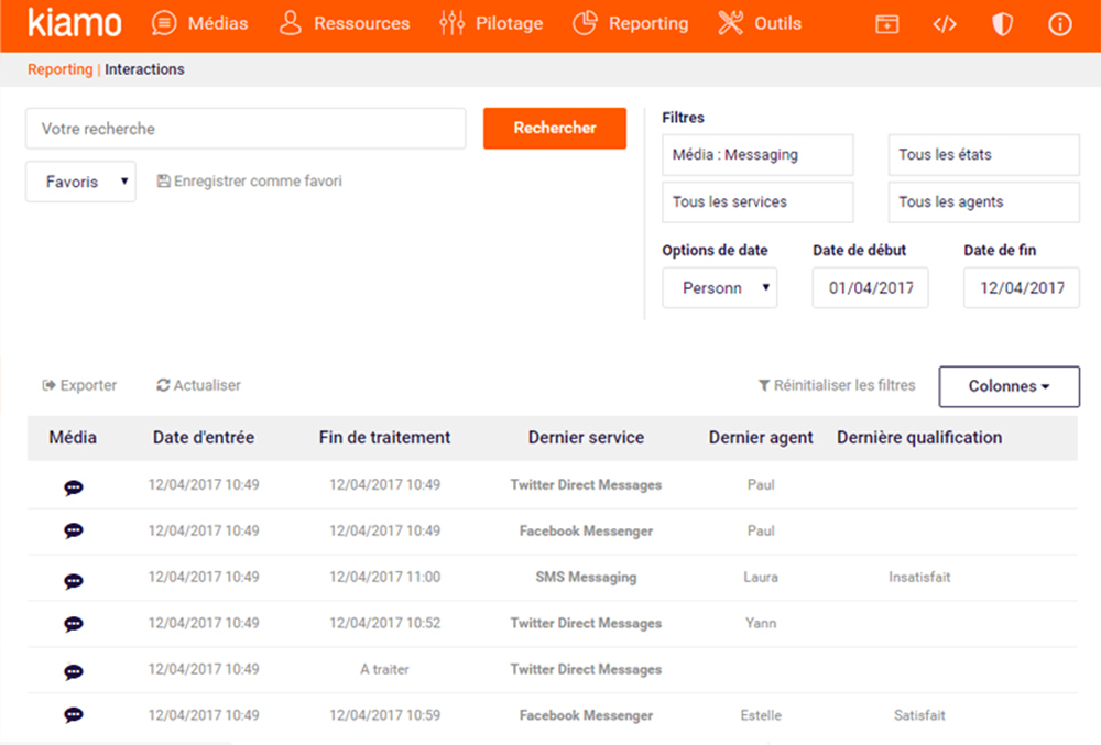 Suivez l’activité messaging de votre service client
