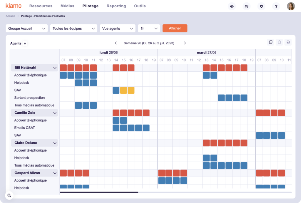 gestion-équipes-centre-de-contacts-planification-kiamo