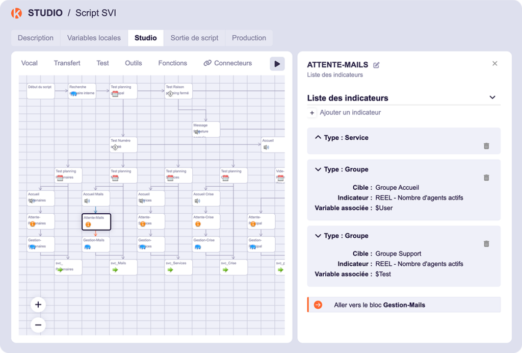 Gestion-des-appels-entrants-et-sortants-svi-script