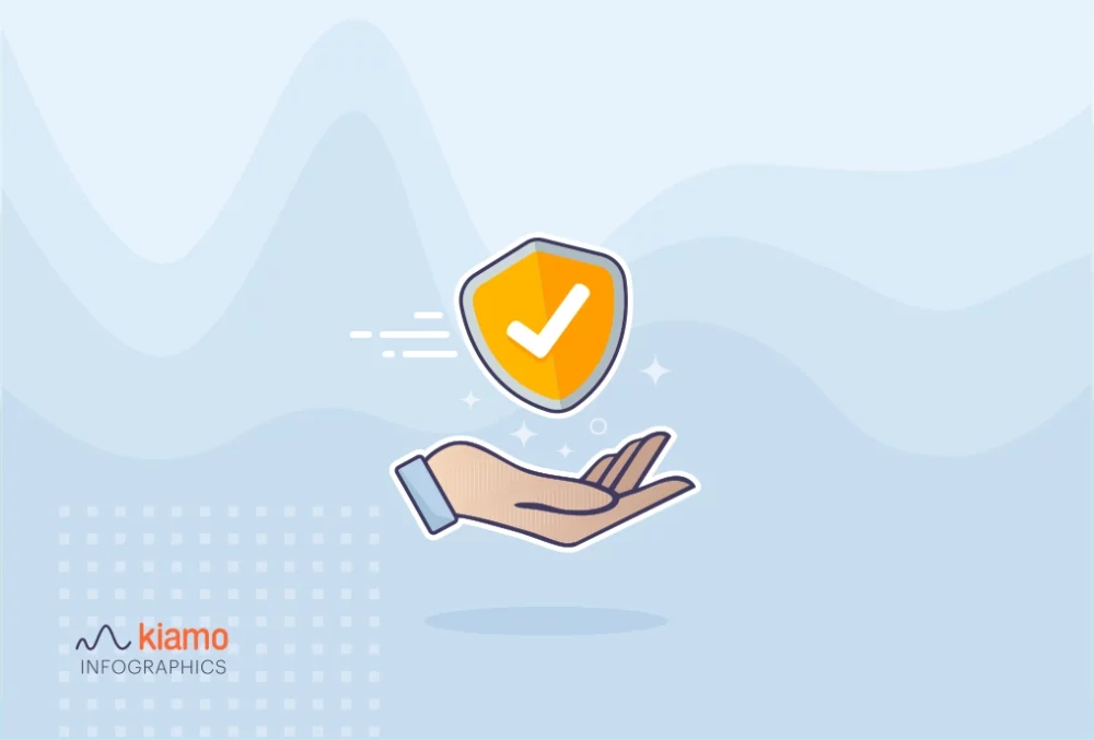 Infographie relation client mutuelles assurances 2026 – bonnes pratiques