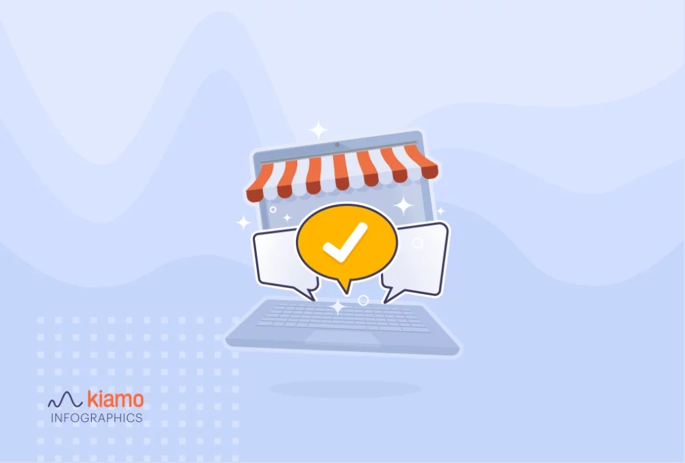 illustration infographie retail 2026 kiamo