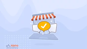 illustration infographie retail 2026 kiamo